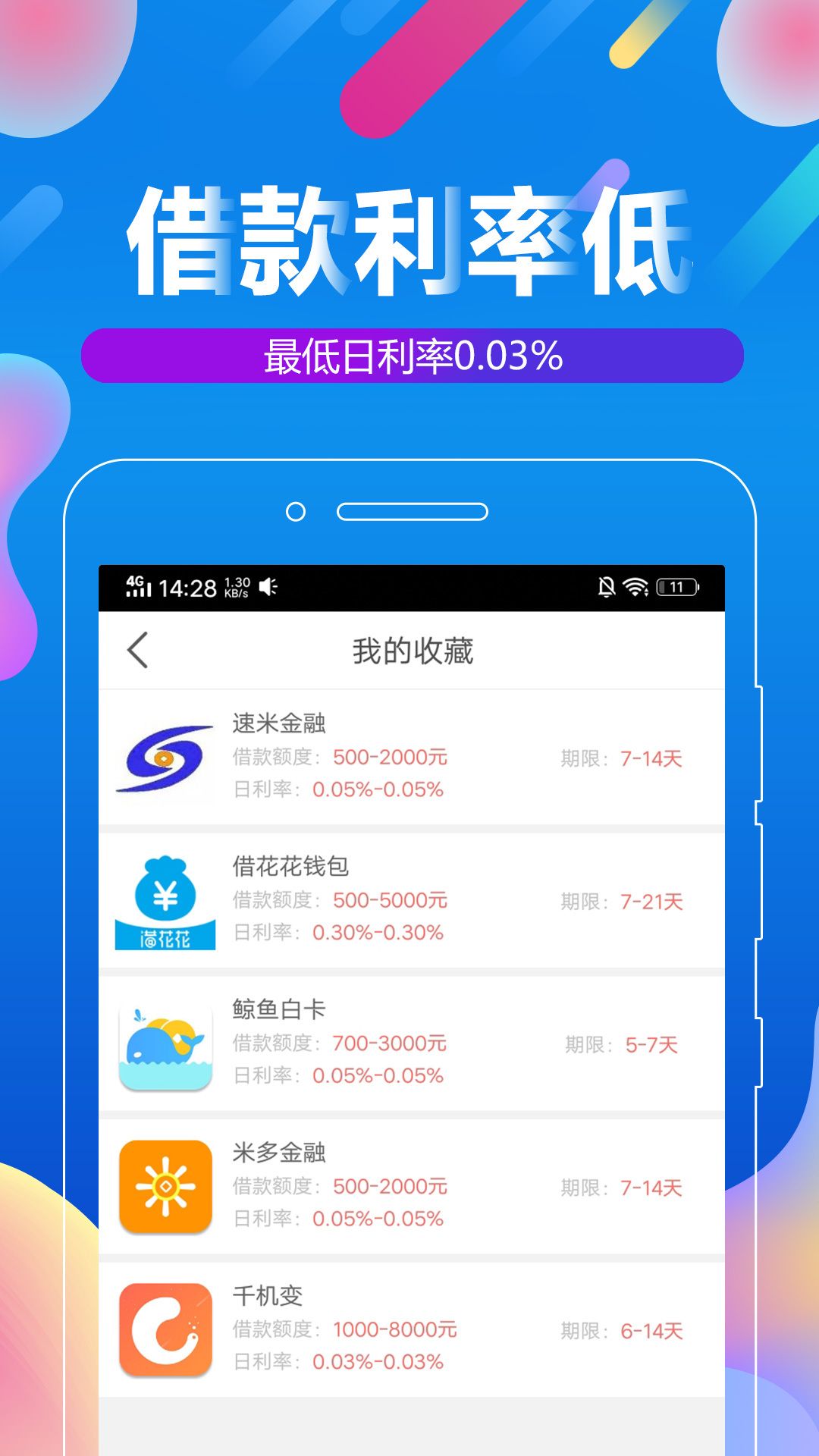 鸟窝钱包app