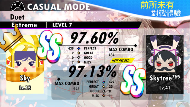 Hachi Hachi