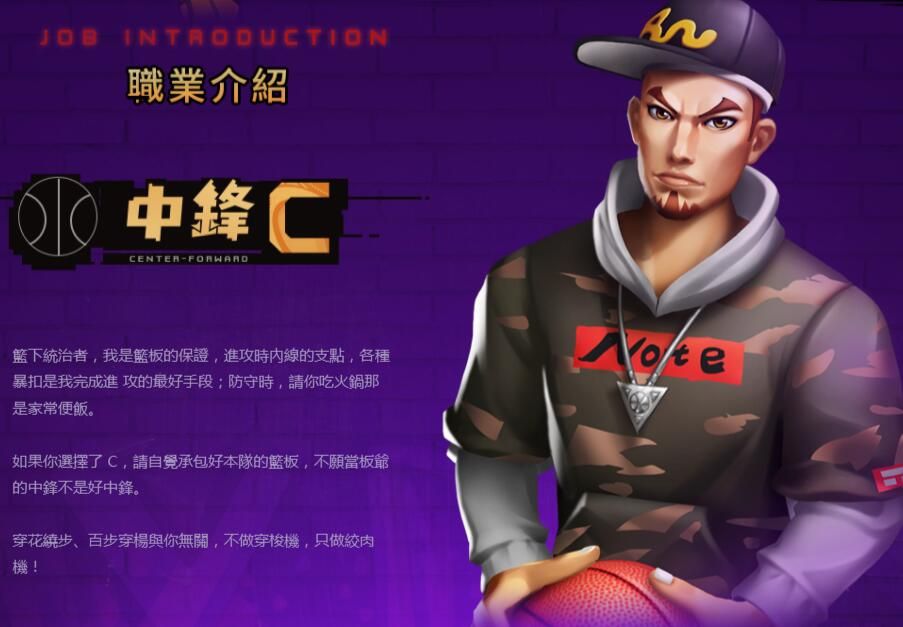 街球对决Hoops游戏