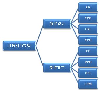 潜在能力診断游戏官方版图片1