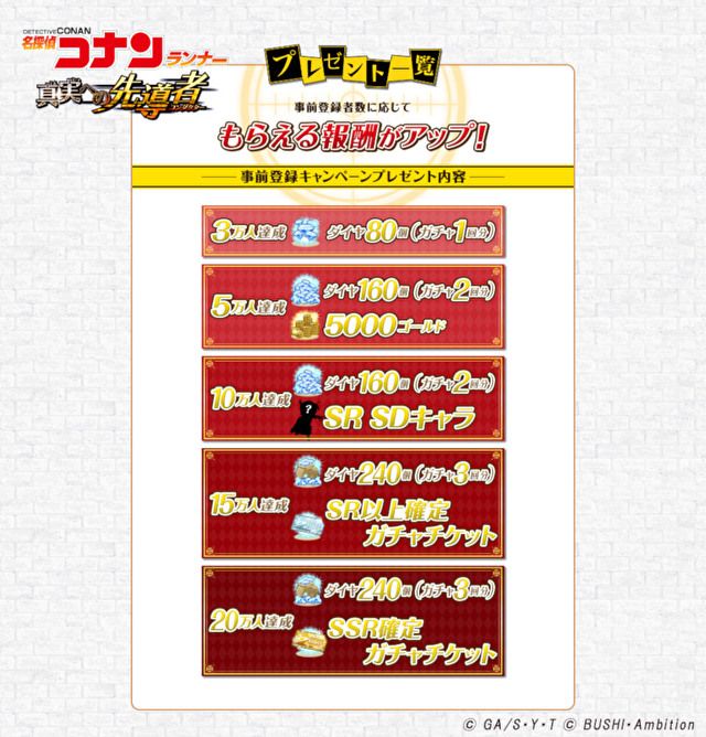 名侦探柯南Runner奔向真实的先驱汉化版