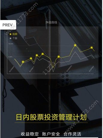 盈股在线官网app手机版下载图片1