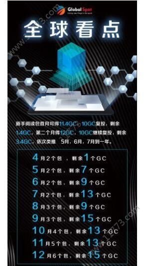 全球看点app