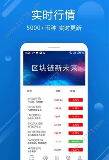 火币行情汇app