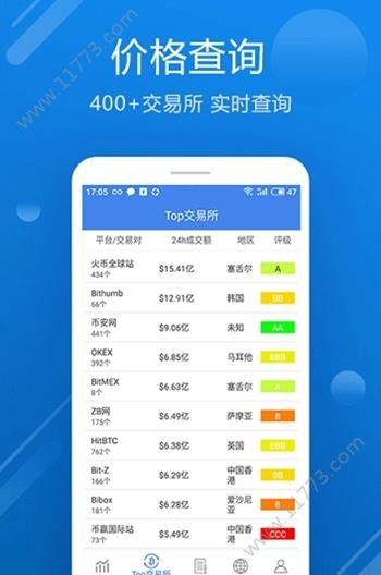 火币行情汇app