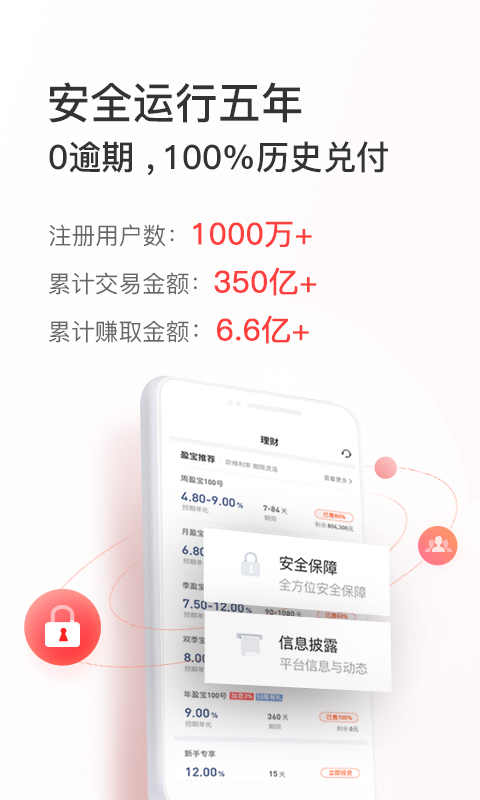 盈盈策略app