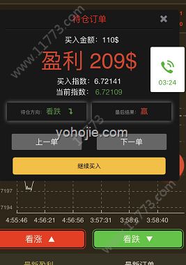biu趣投app