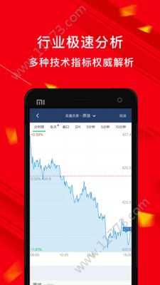 圆点资讯app