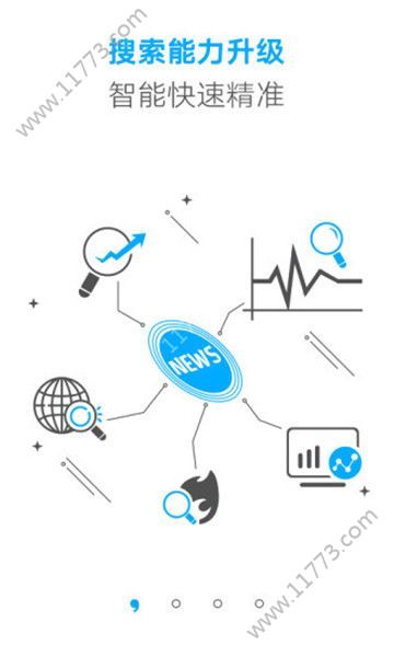 苹果新闻网app