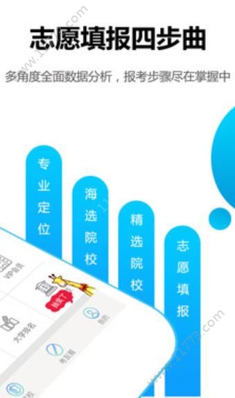高考志愿君app