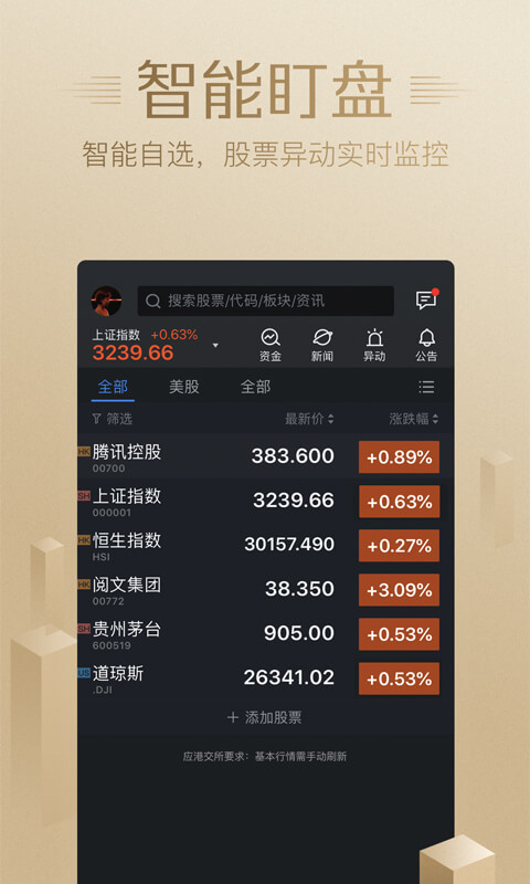 腾讯自选股app