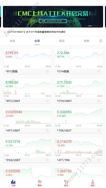 attex交易所app