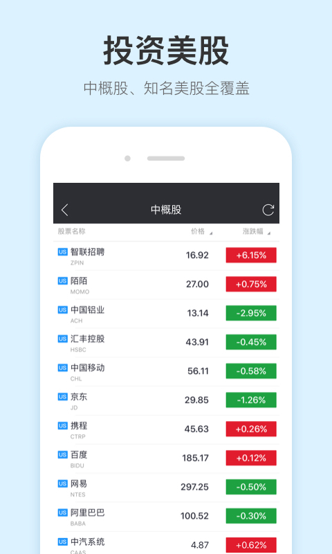 博股论金app
