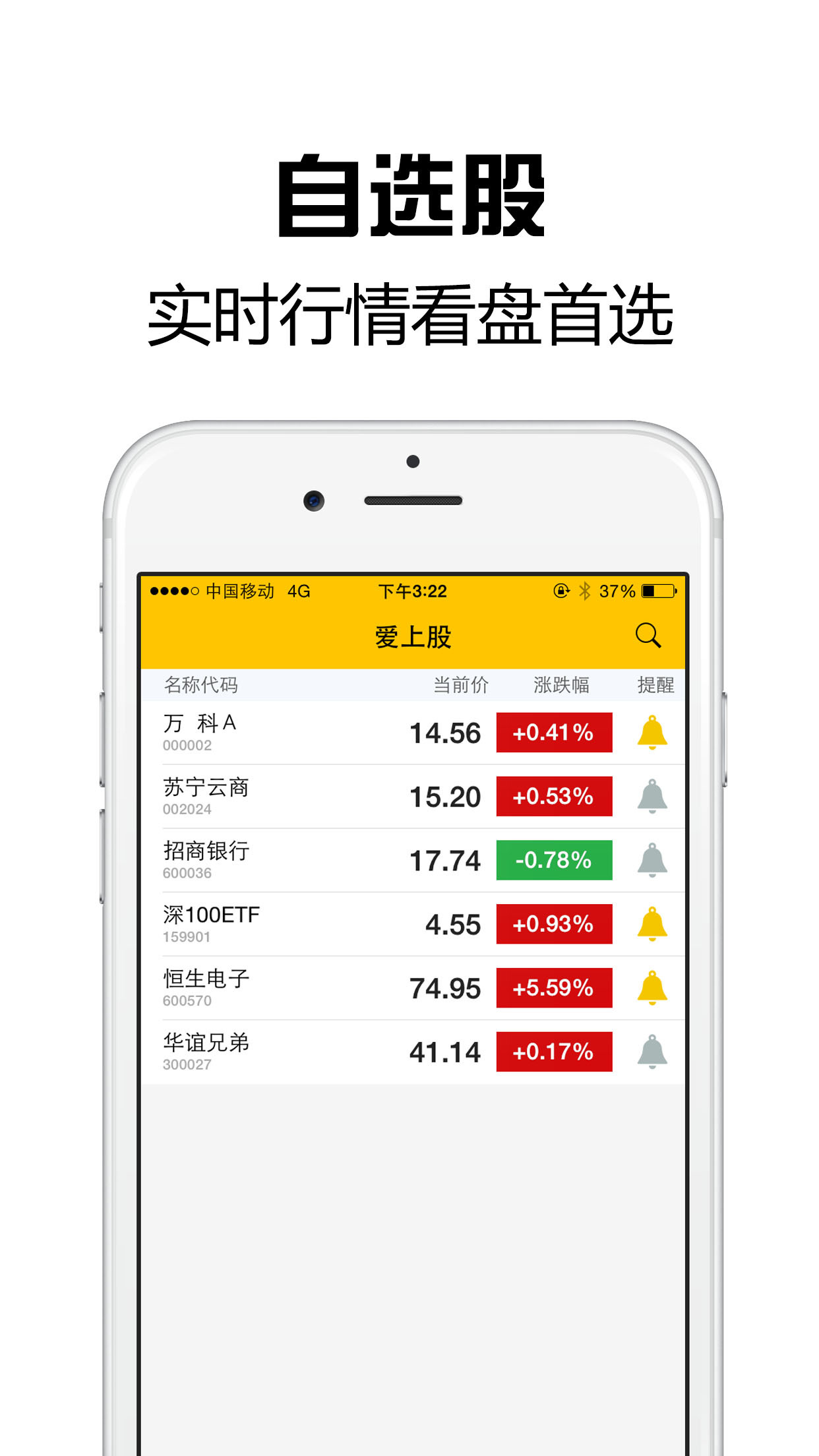 博牛宝沪深策略app