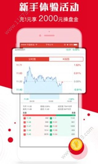 趋势线平台app