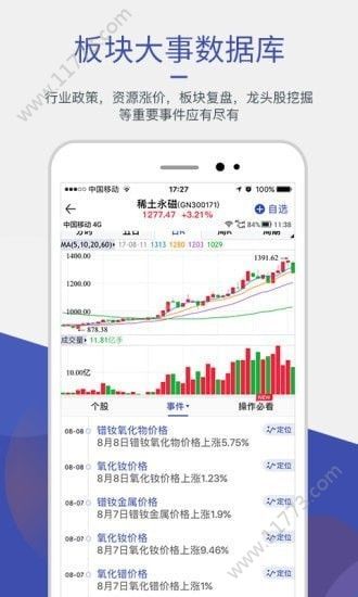 趣操盘趣炒股app