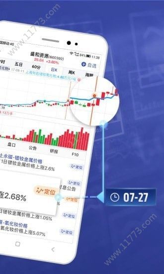 趣操盘趣炒股app手机版下载图片1