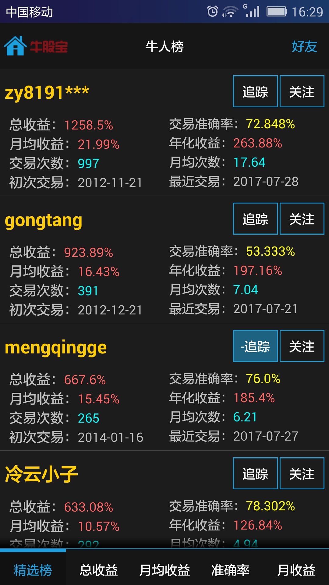 牛股宝股票通app
