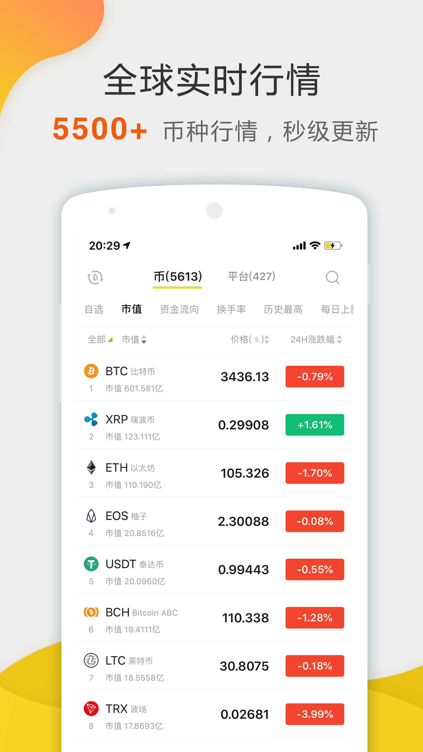 全密链SKC注册平台