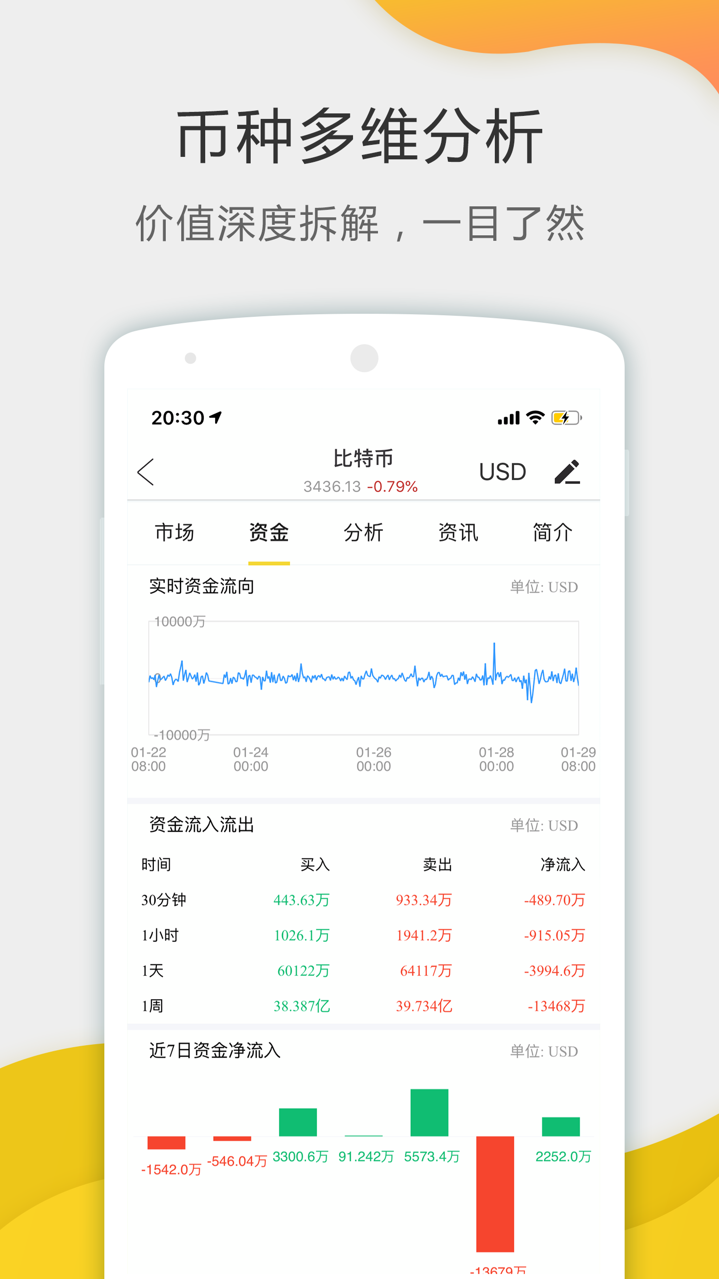 全密链SKC注册平台