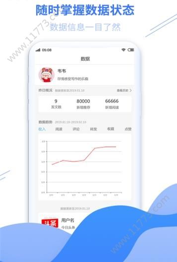云分发cdn