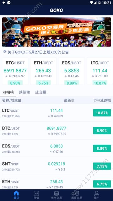 goko交易所app