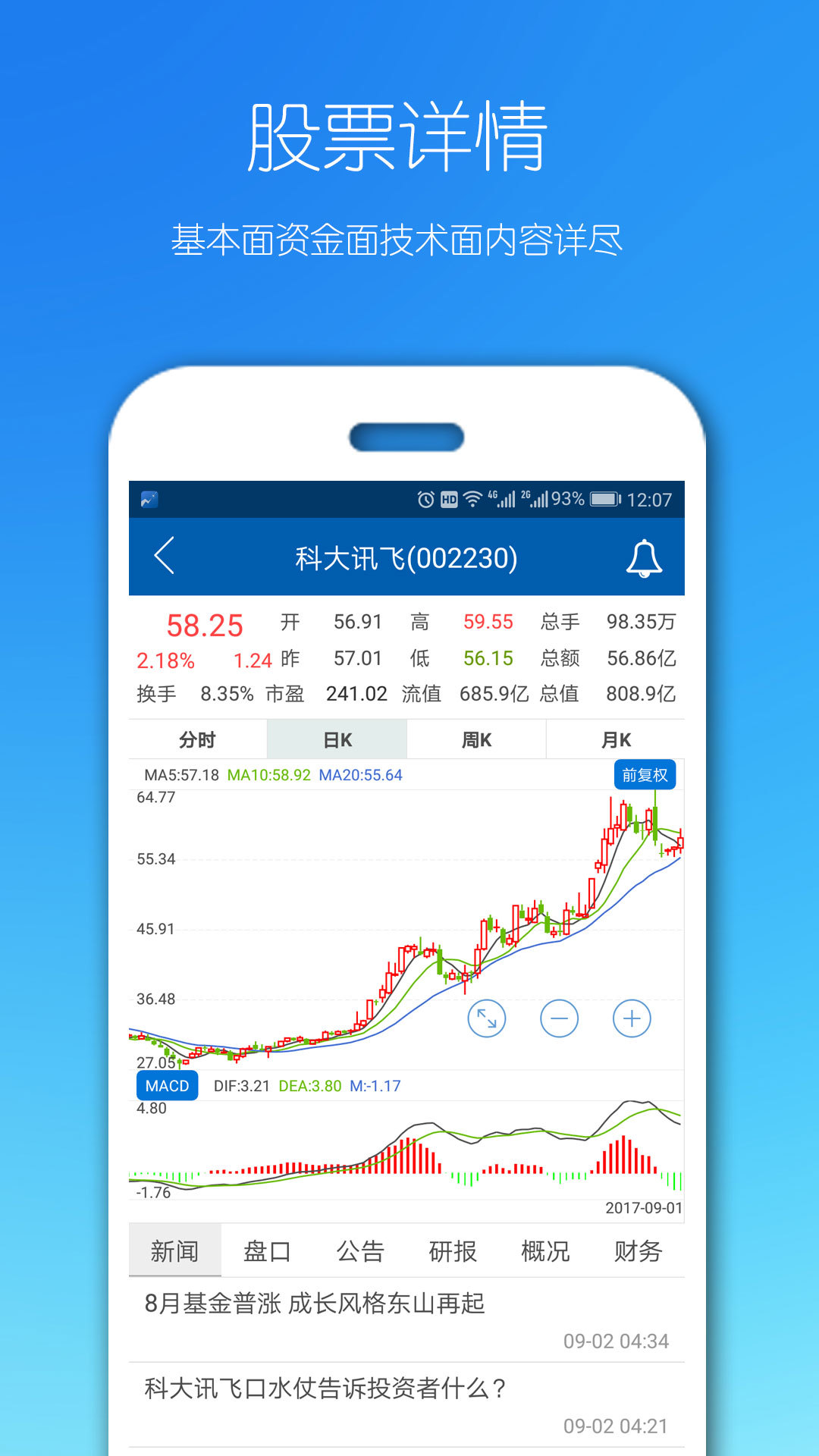 股票精灵安卓版