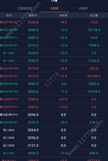 大粮交易app