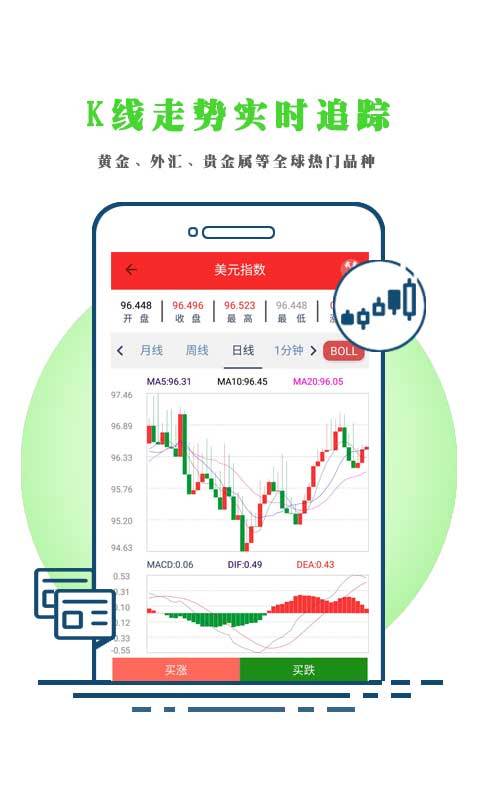 股票交易app官方最新版2019下载图片1