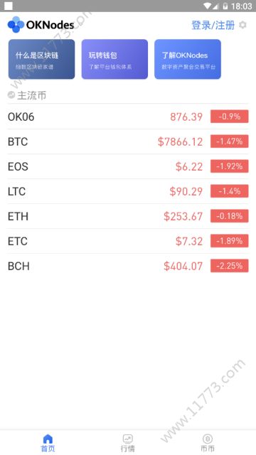 OKNodes app