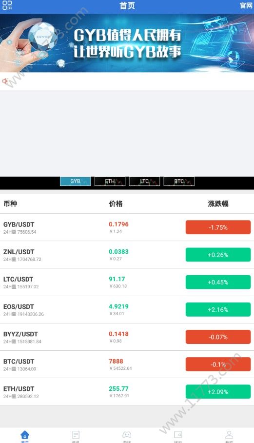 GYB app