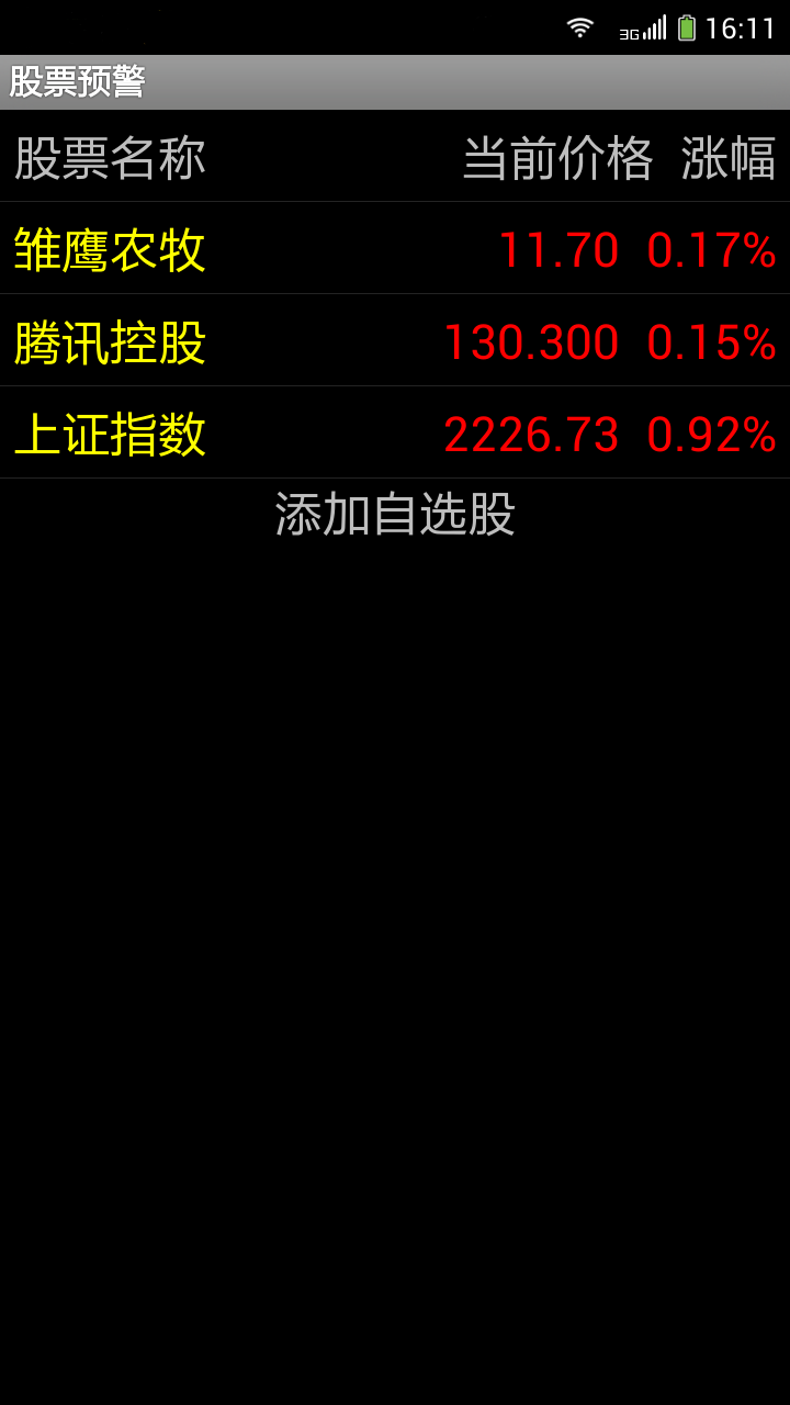 犇牛宝app