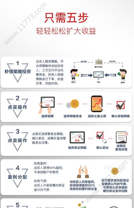 倍享策略官网版