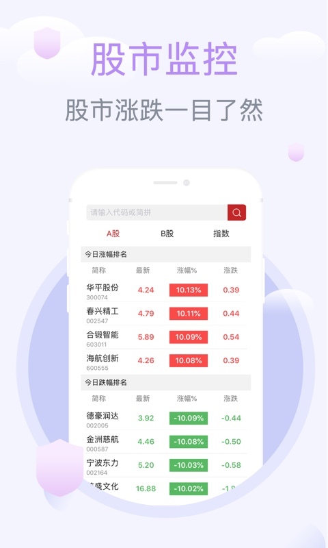 和讯股票官网版