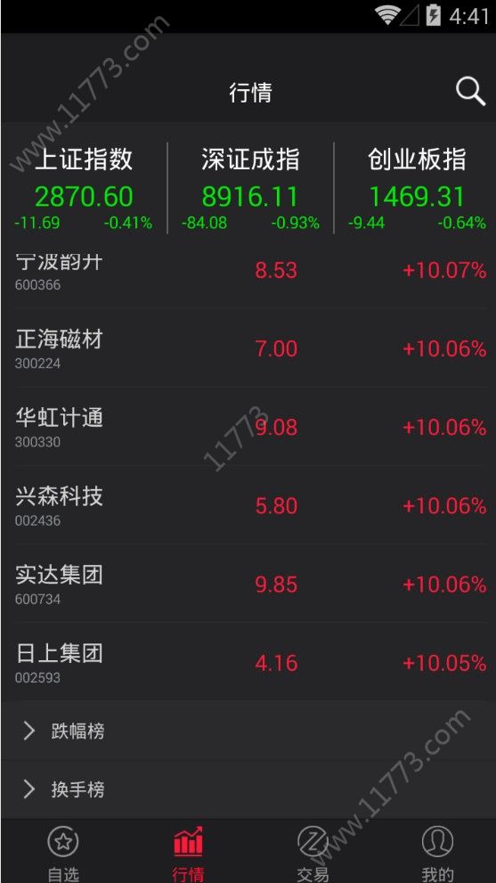 融易涨app官方手机版下载图片1