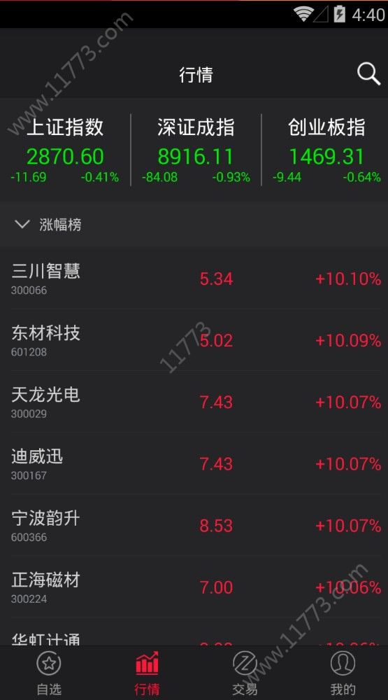 融易涨app