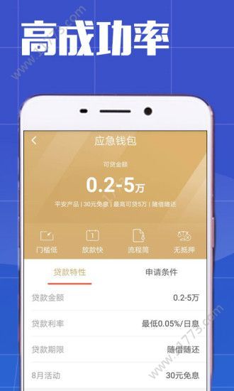 合信钱包借款app