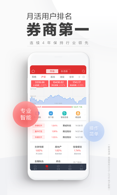 涨乐财富通app