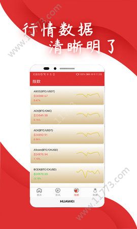 币决策app