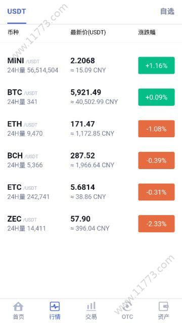 知海挖矿app官方版下载图片1