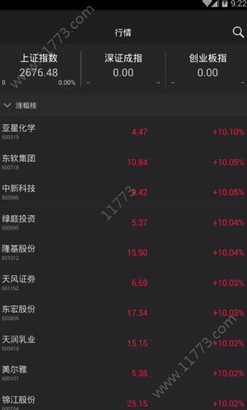 宝尚配资app