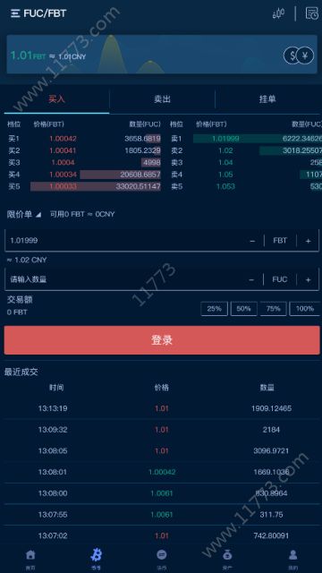富比特FUBT交易所app