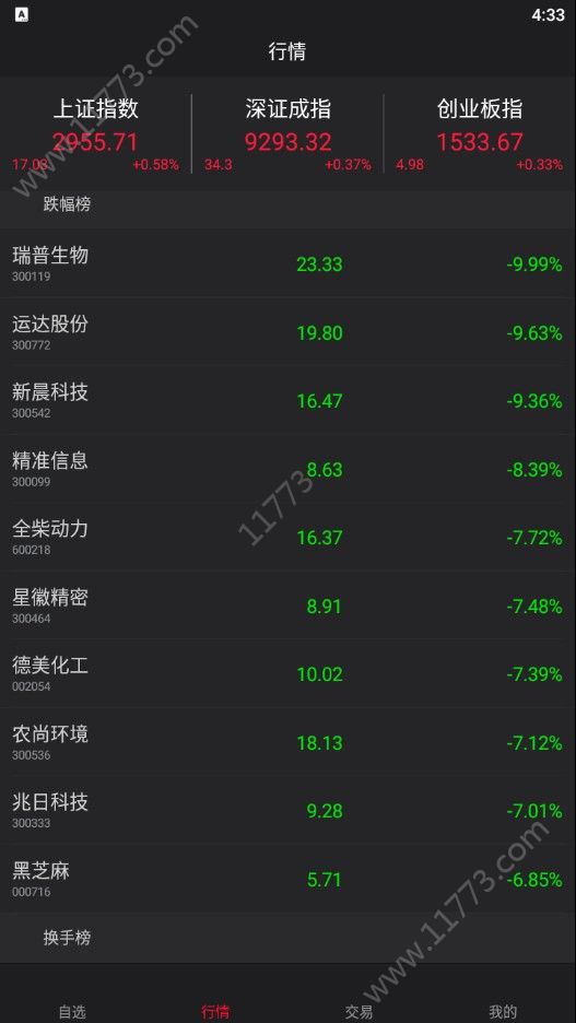 赛岳恒操盘app