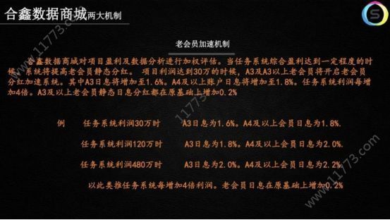 合鑫数据商城app官方手机版下载图片1