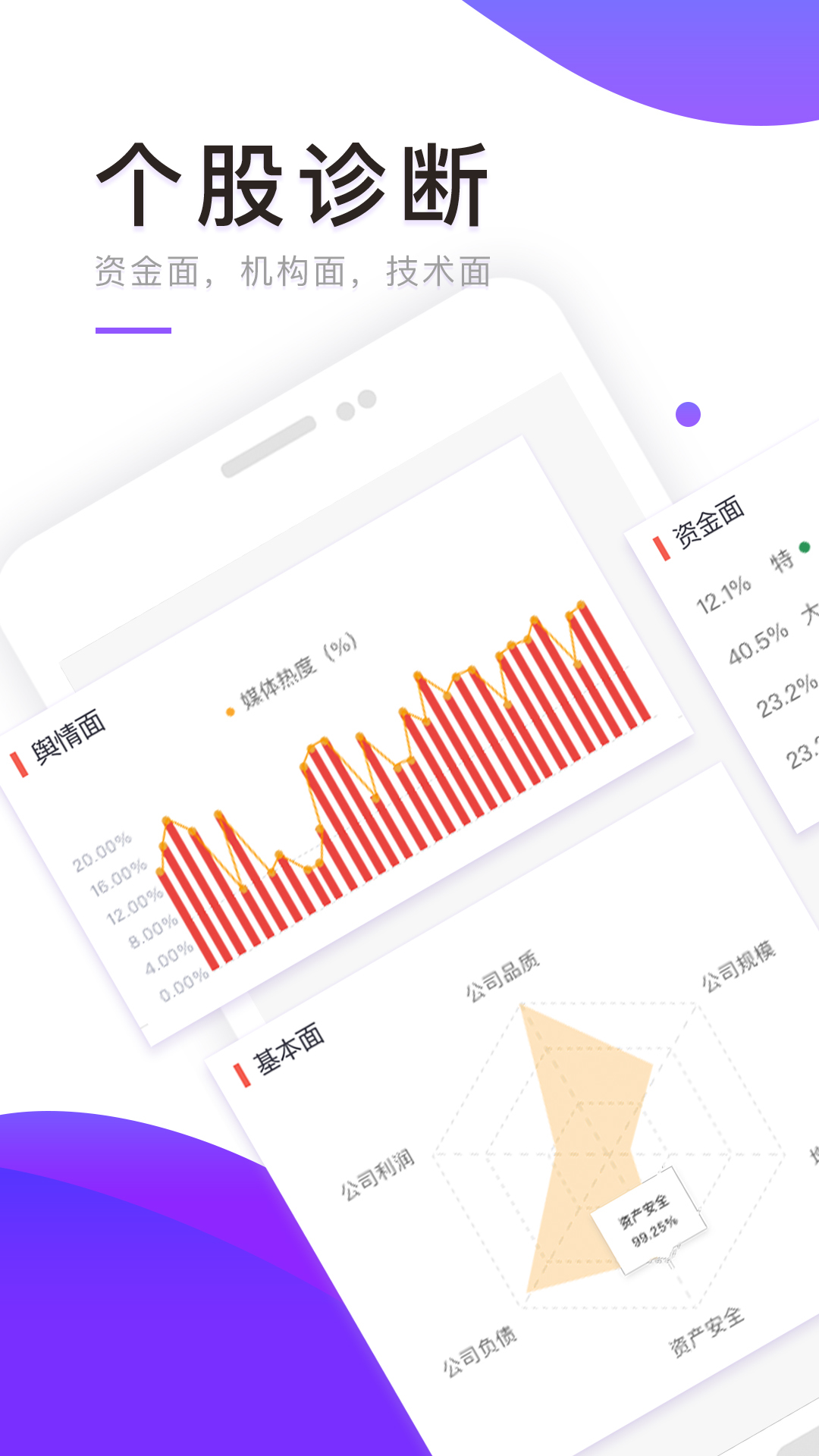 快涨股票app