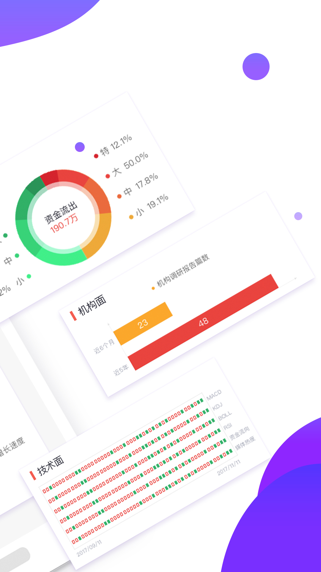 快涨股票app