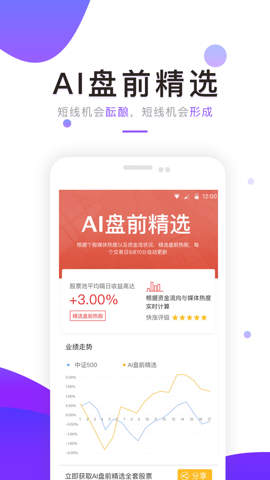 快涨股票app官方最新版2019下载图片1