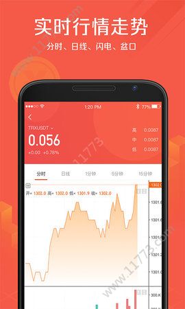 币集app
