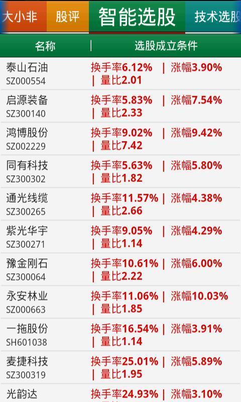 邦乾资本官方版