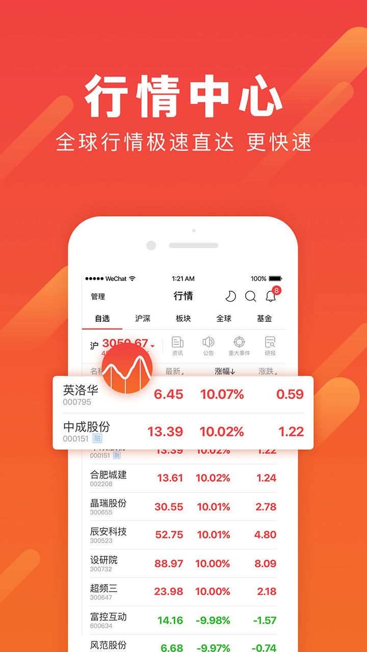 华股财经2019最新版特色图片